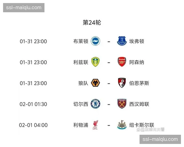 官方消息：英超夏季系列赛2026年将再次在美国举行，四支球队确认参赛