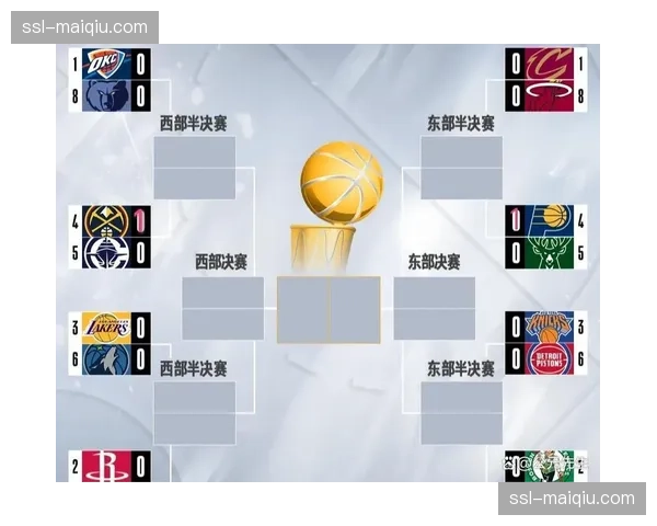 季后赛对阵模拟：若雄鹿对阵步行者，攻防节奏之争将成系列赛焦点